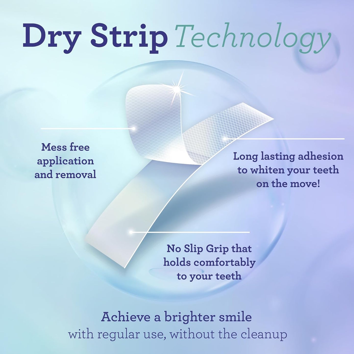 NESLEMY Teeth Whitening Strips - 16-Day Treatment with Non-Slip, Dry Strip Technology - Whitening Designed with Care for a Brighter Smile
