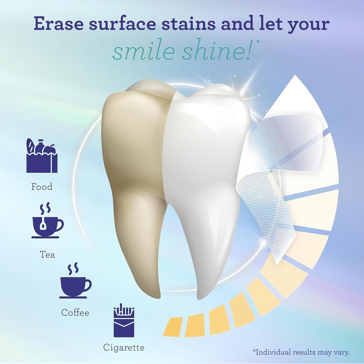 NESLEMY Teeth Whitening Strips - 16-Day Treatment with Non-Slip, Dry Strip Technology - Whitening Designed with Care for a Brighter Smile